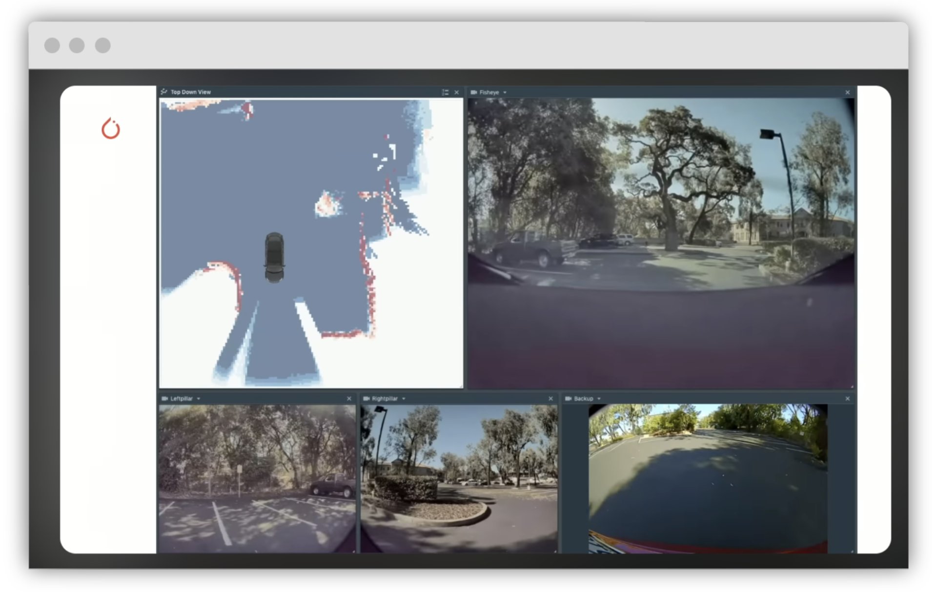 from multiview 2D images