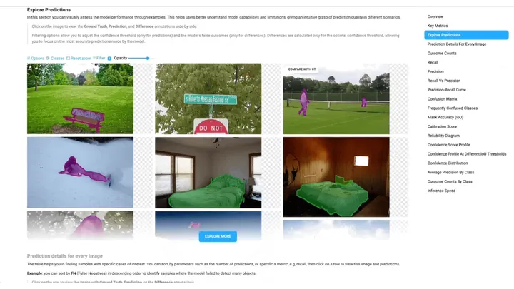 The Explore Predictions section of a Supervisely model evaluation report, with ground truth and predictions on validation images