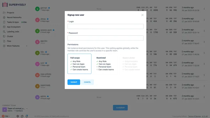 The Users page of the Supervisely admin panel with the Signup new user dialog and its Full-scope, Restricted and Guest Labeler permissions
